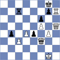 Indjic - Sanal (chess.com INT, 2023)