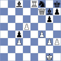 Baladjaev - Rangel (chess.com INT, 2024)
