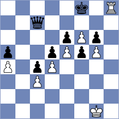 Demchenko - Sevgi (chess.com INT, 2024)