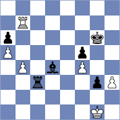 Kunal - Chirilov (chess.com INT, 2024)