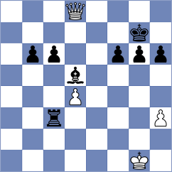Kobo - Jobava (chess.com INT, 2023)