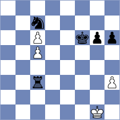 Ferreira - Ruiz Aguilar (chess.com INT, 2024)