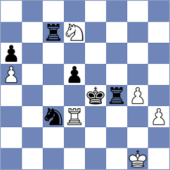 Politov - Tologontegin (chess.com INT, 2023)