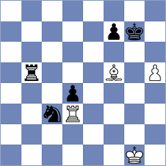 Lenoir Ibacache - Al Hosani (chess.com INT, 2023)