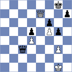 Onslow - Kostenko (chess.com INT, 2023)