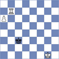 Gosh - Georg (chess.com INT, 2024)