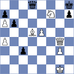 Henriquez Villagra - Plyasunov (chess.com INT, 2024)