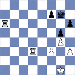 Friedel - Grigoriants (Chess.com INT, 2020)