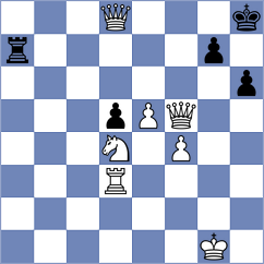 Filippova - Ezat (chess.com INT, 2024)