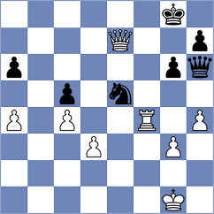 Storme - Stripunsky (Chess.com INT, 2020)