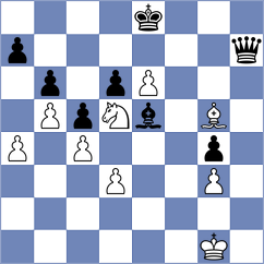Schuh - Baghdasaryan (chess.com INT, 2023)