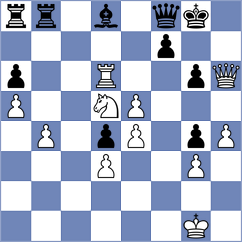 Krzyzanowski - Zochowski (chess.com INT, 2023)