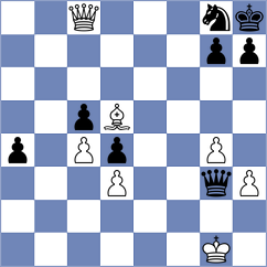 Comp Chess Wizard - Minasian (Aubervilliers, 1999)
