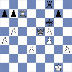 Paiva - Maklakova (Chess.com INT, 2021)