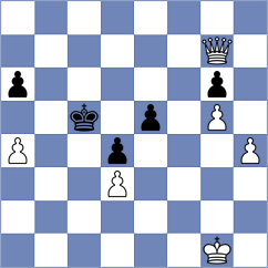 Denishev - Gedgafov (chess.com INT, 2021)