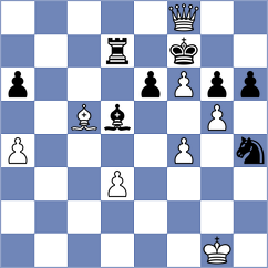 Kuzubov - Jia (Chess.com INT, 2021)