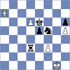 Jobava - Nakamura (chess.com INT, 2021)