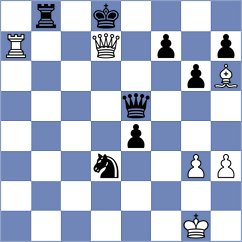 Tsogzolmaa - Ciolacu (Chess.com INT, 2021)