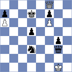 Shkapenko - Gasanov (chess.com INT, 2021)