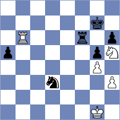Zhao - Kiseleva (chess.com INT, 2023)