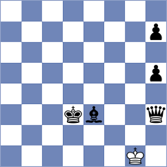 Sohal - Hernandez Bermudez (chess.com INT, 2022)