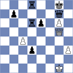 Colijn - Fernandez Hernandez (chess.com INT, 2021)
