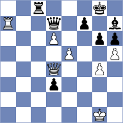 Recuero Guerra - Viana (chess.com INT, 2024)