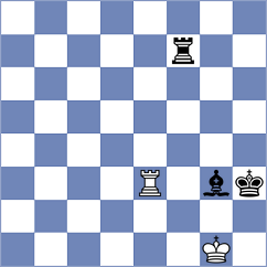 Villiers - Golubev (chess.com INT, 2023)