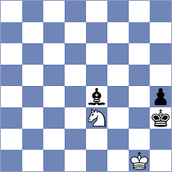 Tsyhanchuk - Firat (chess.com INT, 2021)
