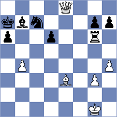 Eigminas - Bulau (Chess.com INT, 2020)
