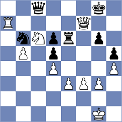 Shapiro - Volkmann (chess.com INT, 2023)