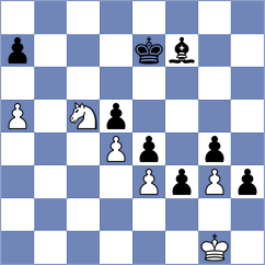 Nguyen - Socko (Chess.com INT, 2021)