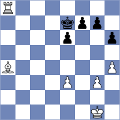Ferey - Hakobyan (chess.com INT, 2024)