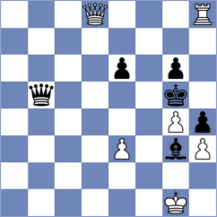 Perunovic - Pavlov (chess.com INT, 2024)