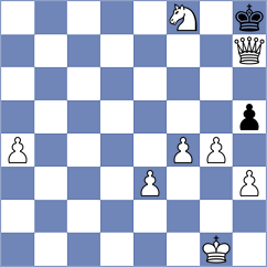 Smolnykov - Yamshchikova (Chess.com INT, 2020)