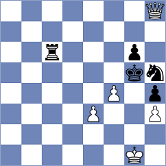 Hawes - Tagelsir (Chess.com INT, 2021)