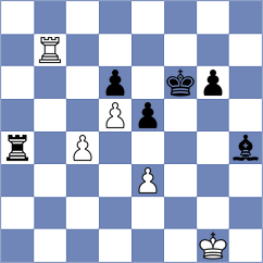 Khazieva - Ibrahimli (Chess.com INT, 2020)