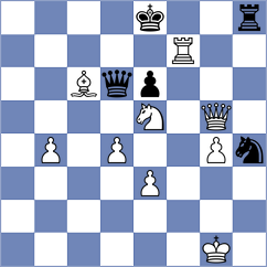 Rorrer - Mendez Fortes (chess.com INT, 2024)
