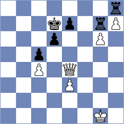 Shapiro - Shahinyan (Chess.com INT, 2021)