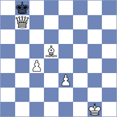 Sathvik Adiga - Koshulyan (chess.com INT, 2024)