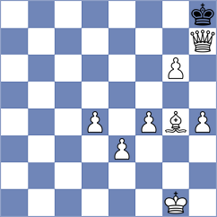 Tchouateu - Dotse (Chess.com INT, 2021)