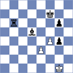 Gatterer - Kuzubov (chess.com INT, 2024)