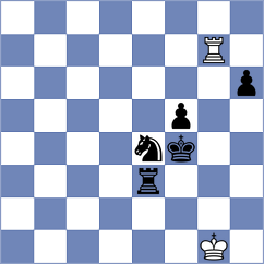 Jaque Gutierrez - Bernotas (chess.com INT, 2024)