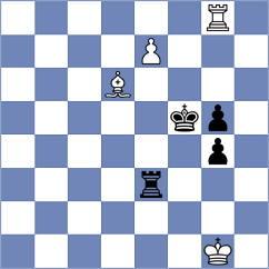 Domingo Nunez - Dimitrov (chess.com INT, 2023)