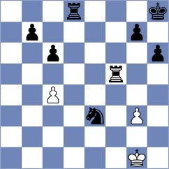 Antonios - Grigorjev (chess.com INT, 2023)