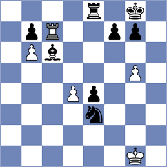 Wisniacki - Maurizzi (chess.com INT, 2024)