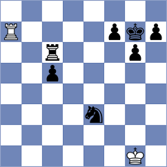 Nadanian - Toktomushev (chess.com INT, 2024)