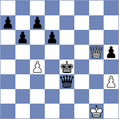 Komov - Akhilbay (chess.com INT, 2024)
