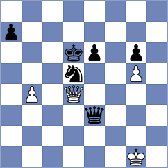 Levitan - Garifullina (chess.com INT, 2021)