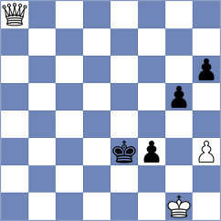 Yeletsky - Piesik (chess.com INT, 2021)